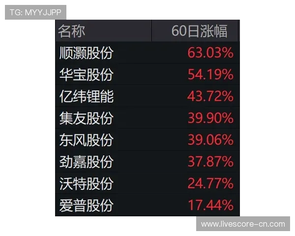 全场波胆怎么选避坑攻略电子真人规则技巧